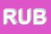 Logo di RUBEX SNC