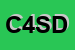 Logo di C 4 SNC DEI CUGINI CASTELLI