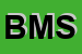 Logo di BARLUSCONI MBM SNC