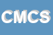 Logo di CONSONNI MARCO e C SNC