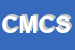 Logo di CONSONNI MARCO e C SNC