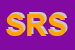 Logo di STYL RESTAURANT SRL