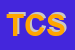 Logo di TESSITURA CACCIA SNC