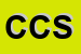 Logo di CASPER COMMUNICATION SRL