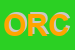 Logo di ORCHIDEA (SAS)