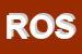 Logo di ROSATEX SNC