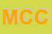 Logo di MOLTENI CARLO e C SNC
