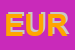 Logo di EUROSTRAPS