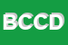 Logo di BANCA DI CREDITO COOPERATIVO DELL'ALTA BRIANZA - ALZATE BRIANZA SOC COOP A