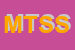 Logo di M4 TECH SOLUTIONS SNC DI M G A M D M F E M M