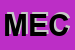 Logo di MECLOPRESS (SRL)