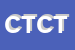 Logo di C e T DI CAOVILLA E E TESTA L SNC