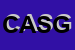 Logo di CAP ANALYSIS SAS DI GABRIELLA CAPPELLINI E C