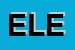 Logo di ELESYSTEM (SNC)