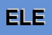 Logo di ELECTRIC