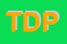 Logo di TRATTORIA DEL PEDER