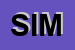 Logo di SIMONA