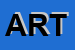 Logo di ARTIFEX