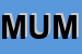 Logo di MUM