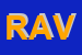 Logo di RAVIOLFRESC