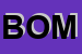 Logo di BOMOTEX SAS