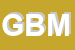 Logo di GBM SRL