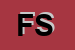Logo di FTS SAS