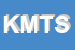 Logo di K M T SRL