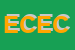 Logo di ELETTROMECCANICA CASPANI DI ELIO CASPANI