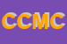 Logo di CMD DI CORTI MAURO E C -SNC