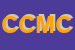 Logo di CMD DI CORTI MAURO E C -SNC