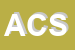 Logo di AGAFFURI E C SNC