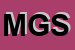 Logo di MILLENNIUM GYM SRL