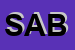 Logo di SABLY (SRL)