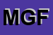 Logo di MAURI GB e FIGLI