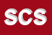 Logo di SERRAMENTI CITTERIO SNC