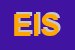 Logo di EMS INTERNATIONAL SRL