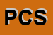 Logo di PELICAN E C SRL