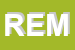 Logo di REMARMI SNC