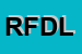 Logo di RADICE FRATELLI DD e L SNC