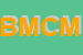 Logo di BM MOTORS DI CALIFFO MORENO e C SAS