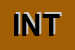 Logo di INTERPRINT (SRL)