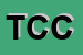 Logo di TAGLIABUE CORRADO e C SNC