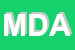 Logo di M e D DI ANZANI