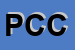 Logo di POZZOLI CESARE E C (SNC)