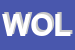 Logo di WOLFCRAFT SRL