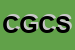 Logo di CAPPELLINI Ge C SNC