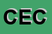 Logo di CEC SNC