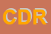 Logo di CICERI DOTT RODOLFO