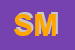 Logo di STUDIO MOJOLI